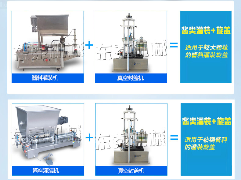 半自動(dòng)辣椒醬灌裝機+半自動(dòng)真空旋蓋機