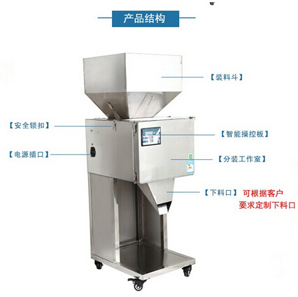 全自動(dòng)顆粒灌裝機（分裝機）結構